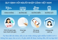 KHÁCH QUỐC TẾ VÀO VIỆT NAM CÓ CẦN PHẢI CÁCH LY?