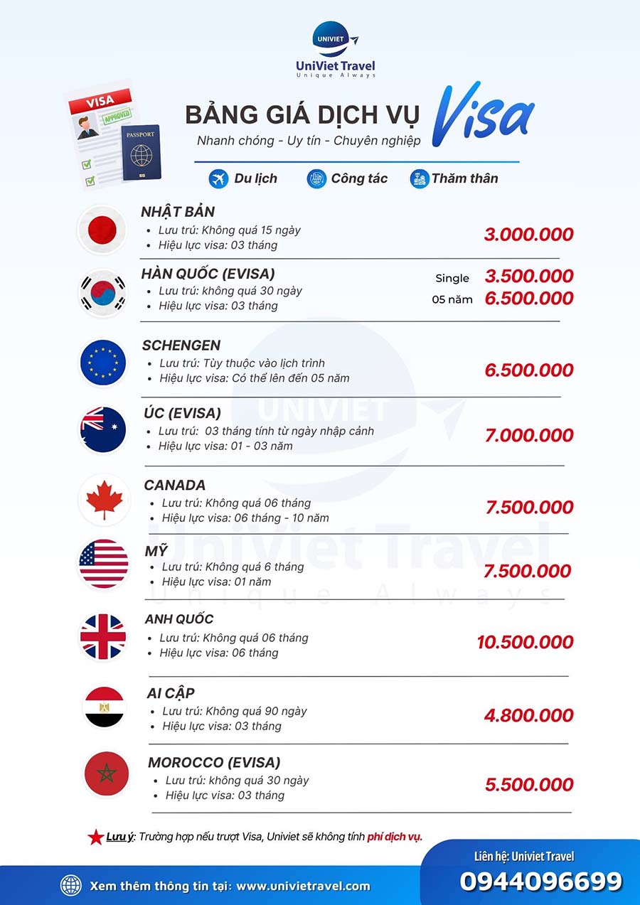 bảng giá dịch vụ Visa Univiet Travel