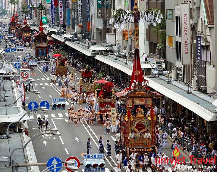 co do kyoto