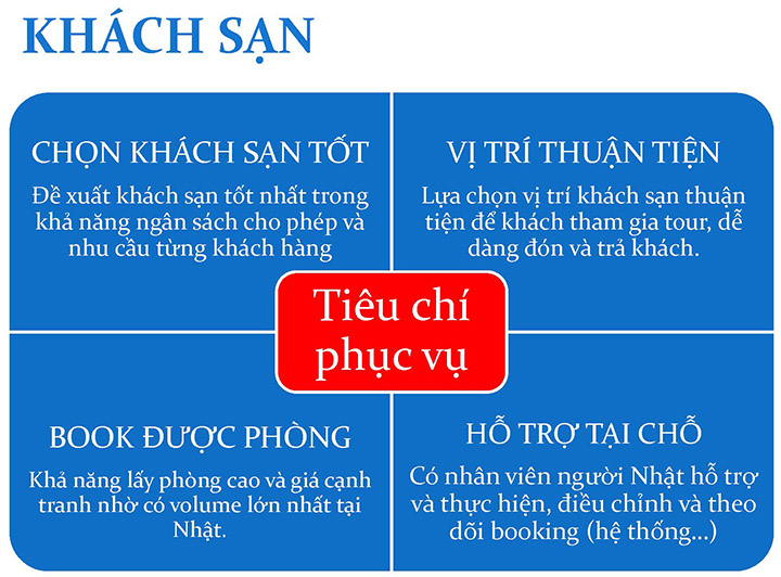 kinh nghiệm du lịch nhật bản tự túc