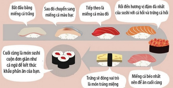 sushi nhật bản