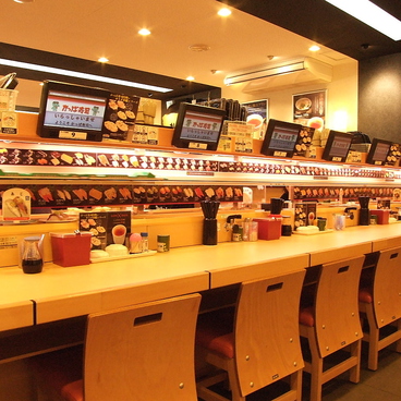 Kappy Sushi buffet